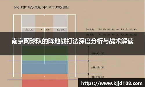 南京网球队的阵地战打法深度分析与战术解读